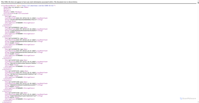 Security scan screenshot of https://img.toy-people.com