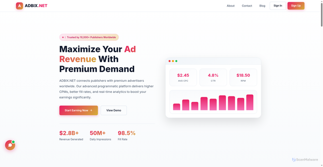 Security scan screenshot of https://adbix.net/