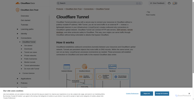 Security scan screenshot of https://cloudflare-docs-3z7.pages.dev/cloudflare-one/connections/connect-networks/