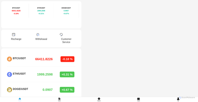 Security scan screenshot of https://taskzen.top/