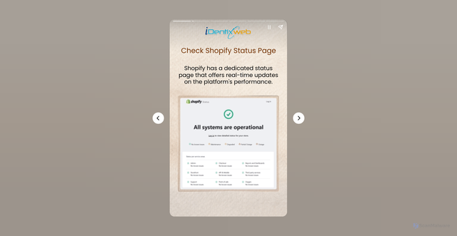 Security scan screenshot of https://www.identixweb.com/web-stories/shopify-down-status/