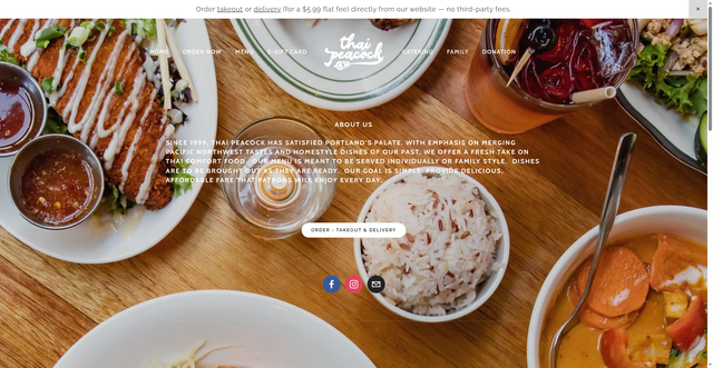 Security scan screenshot of http://www.thaipeacockpdx.com/