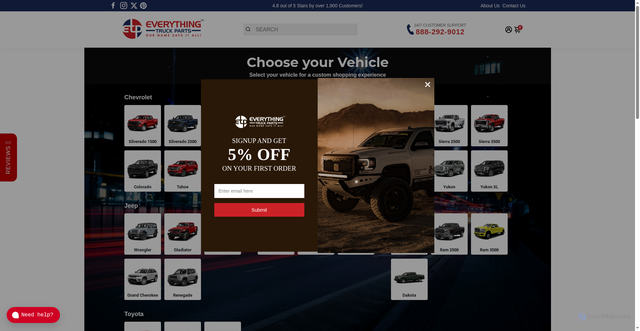 Security scan screenshot of https://everythingtruckparts.com