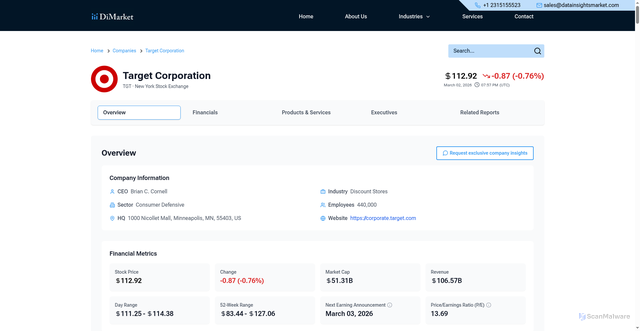 Security scan screenshot of https://www.datainsightsmarket.com/companies/TGT