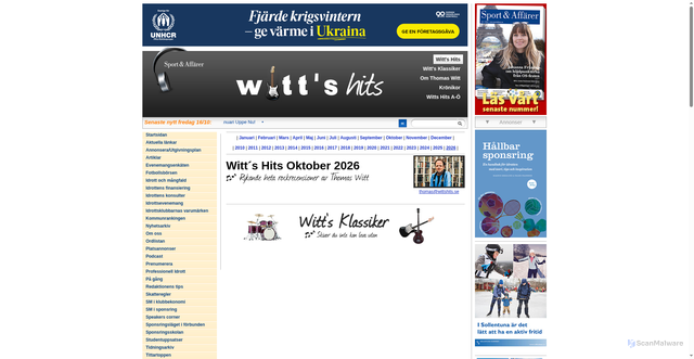 Security scan screenshot of https://wittshits.se