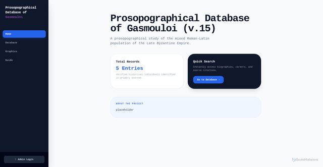 Security scan screenshot of https://prosopographical-database-of-gasmouloi-t2k1h5zoh8.edgeone.app/