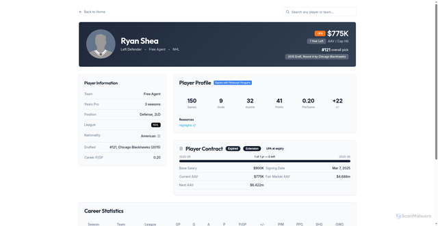 Security scan screenshot of https://www.bigcelly.com/player/ryan-shea
