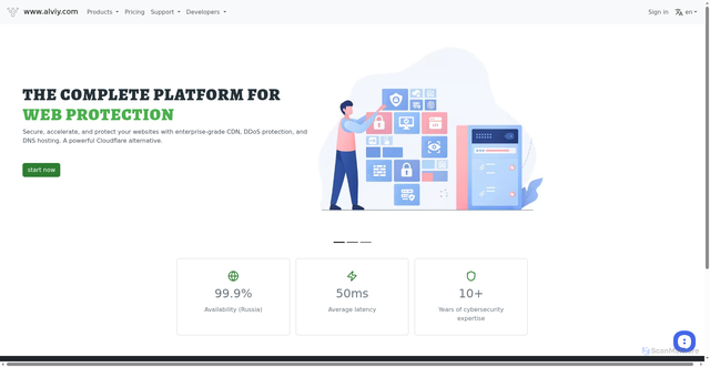 Security scan screenshot of https://dynnamn.ru