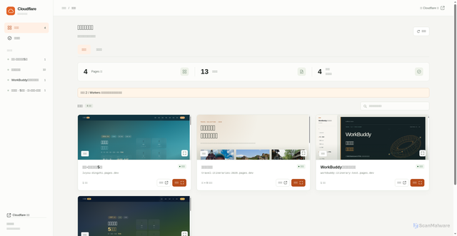 Security scan screenshot of https://cloudflare-project-workbench.pages.dev/