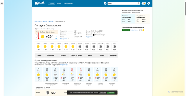 Security scan screenshot of https://world-weather.ru/pogoda/russia/sevastopol/