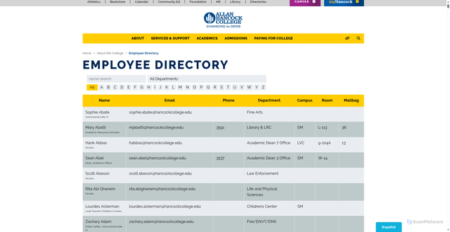 Security scan screenshot of https://www.hancockcollege.edu/about/EmployeeDirectory.php
