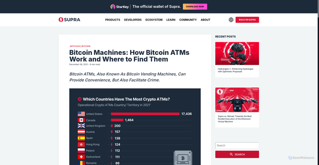 Security scan screenshot of https://supra.com/academy/bitcoin-machines-how-bitcoin-atms-work-and-where-to-find-them/