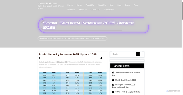 Security scan screenshot of https://sfranklinnicholas.pages.dev/fbngt-social-security-increase-2025-update-2025-frtkc/