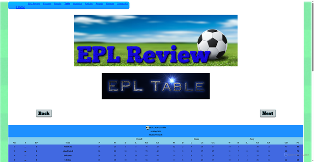 Security scan screenshot of https://eplreview.com/epltable.htm