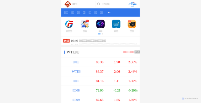 Security scan screenshot of https://m.cngold.org/quote/oil/
