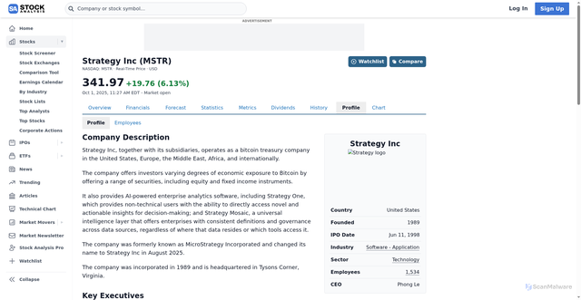 Security scan screenshot of https://stockanalysis.com/stocks/mstr/company/