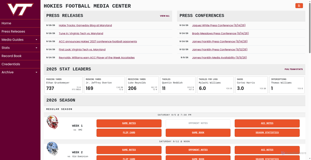 Security scan screenshot of https://media.hokiesports.com/