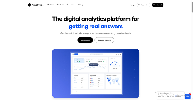Security scan screenshot of https://www.amplitude.com