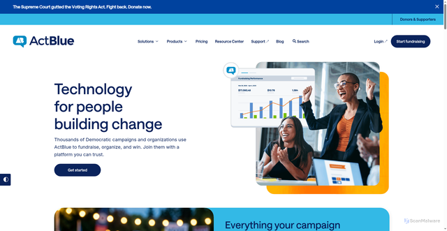 Security scan screenshot of https://www.actblue.com