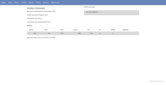Security scan screenshot of https://baseball.tomgsmith.com/players/5066