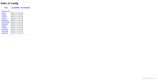 Security scan screenshot of https://secure.agcot.co.tz/config/