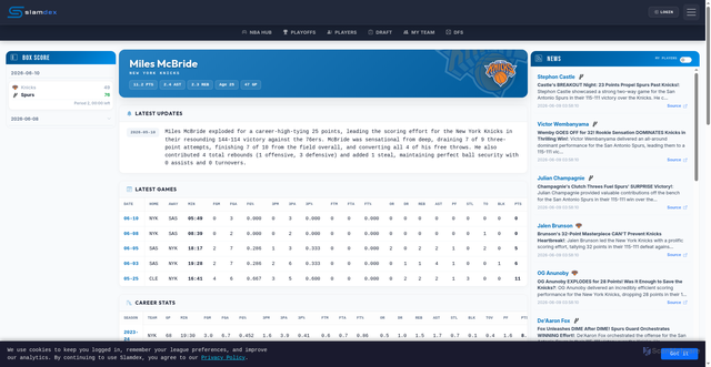 Security scan screenshot of https://slamdex.com/player/1630540/