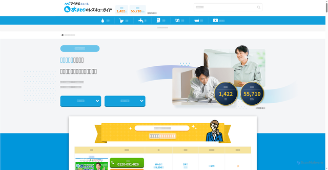 Security scan screenshot of https://mizumawari.news.mynavi.jp