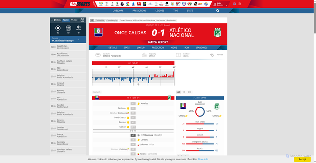 Security scan screenshot of https://redscores.com/match/once-caldas-atletico-nacional/E7xEyA