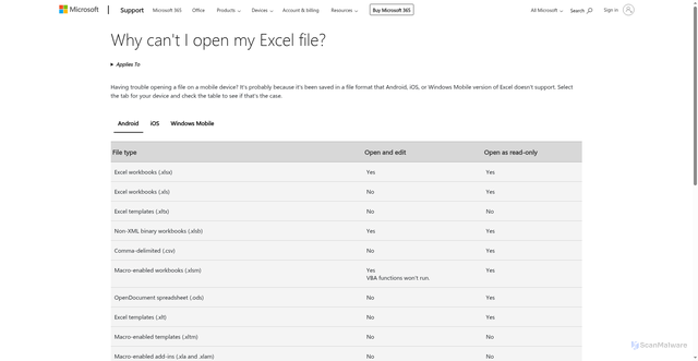 Security scan screenshot of https://excel-pdyikyhswwujwtwhdzrzriym.pages.dev/