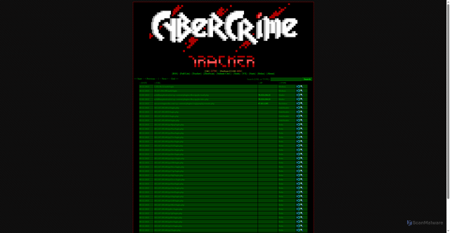 Security scan screenshot of https://cybercrime-tracker.net/