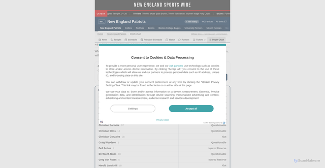 Security scan screenshot of https://newenglandsportswire.com/patriots-depth-chart/