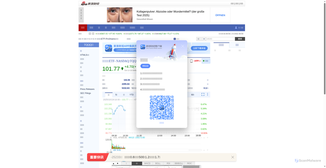 Security scan screenshot of http://stock.finance.sina.com.cn/usstock/quotes/tqqq.html