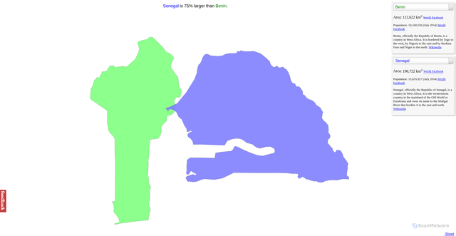 Security scan screenshot of http://www.comparea.org/BEN+SEN