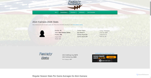 Security scan screenshot of https://fantasyfootballers.org/player/alvin-kamara_18878/