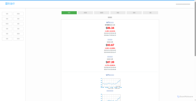 Security scan screenshot of collect-v6.51.la