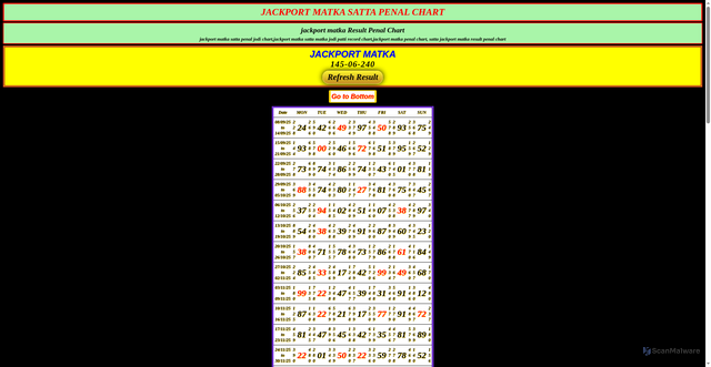 Security scan screenshot of https://12345jackportmatka-com-4pxr4qhk81.edgeone.dev/