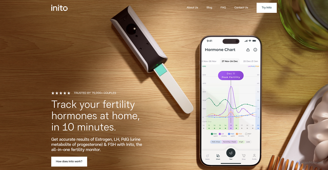 Security scan screenshot of https://inito.com
