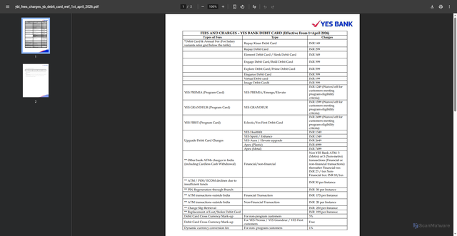 Security scan screenshot of http://1kx.in/YESBNK/XTMYpawkZ7L