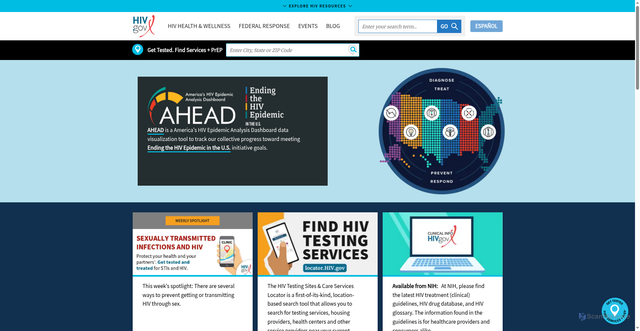 Security scan screenshot of https://www.hiv.gov:443/