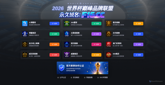 Security scan screenshot of https://stonebridgefunds.com/