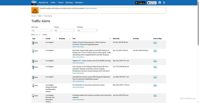 Security scan screenshot of https://go511.com/TrafficTransit/Alerts