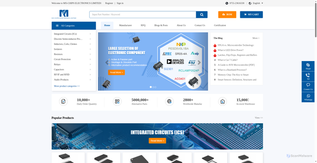 Security scan screenshot of https://www.mx-chips.com