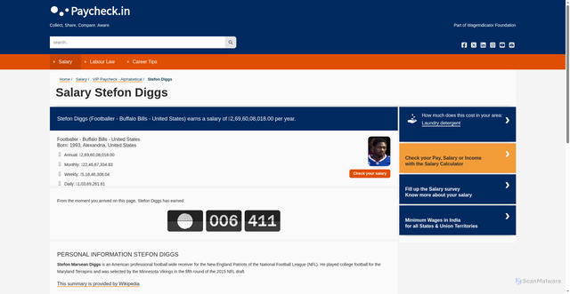 Security scan screenshot of https://paycheck.in/salary/salarycheckers/stefon-diggs