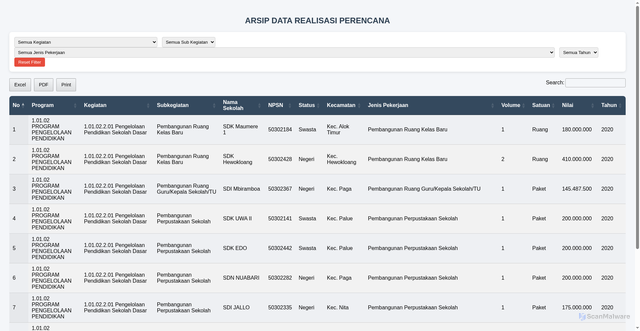 Security scan screenshot of https://gay-pink-gvyqguuzab-md4373egrk.edgeone.app/