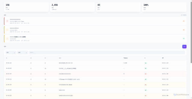 Security scan screenshot of https://athena-dppb2ix6grap.zh-cn.edgeone.cool/demo-compliance-premium.html