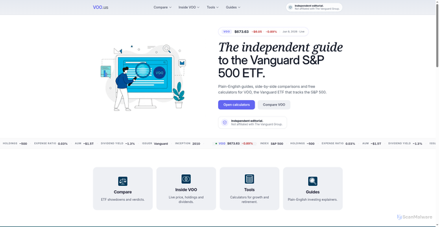 Security scan screenshot of https://voo.us/