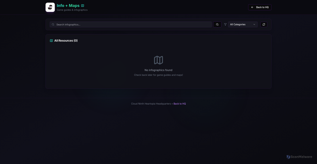 Security scan screenshot of https://cloudninthhq.com/info-maps