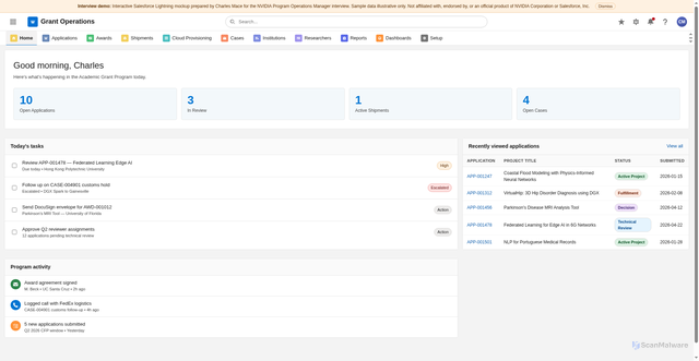 Security scan screenshot of https://sf-demo-d0b.pages.dev/