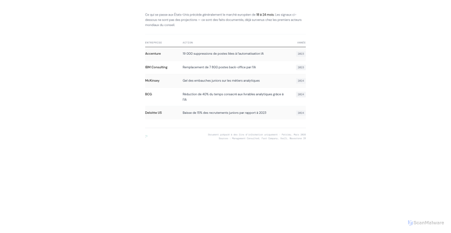 Security scan screenshot of https://ordinary-scarlet-67n5uoj5hr-mwybbs7de1.edgeone.app/