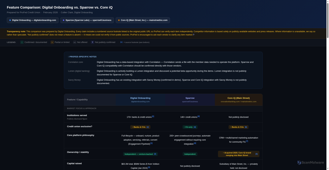 Security scan screenshot of https://immense-chocolate-geveax6wd8-u2mum7s4n4.edgeone.app/
